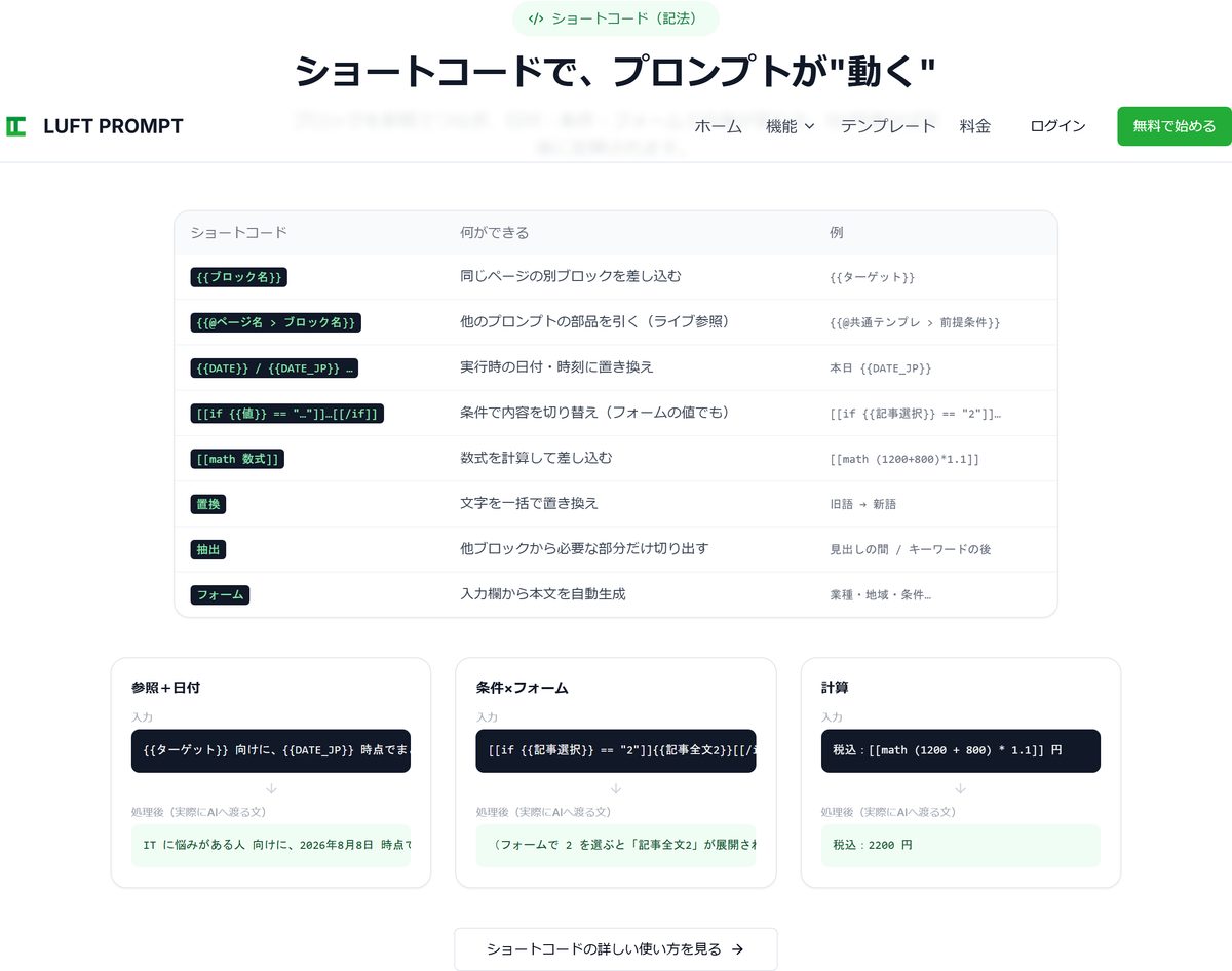 参照・日付・条件・計算などの記法と例を掲載した公式画面